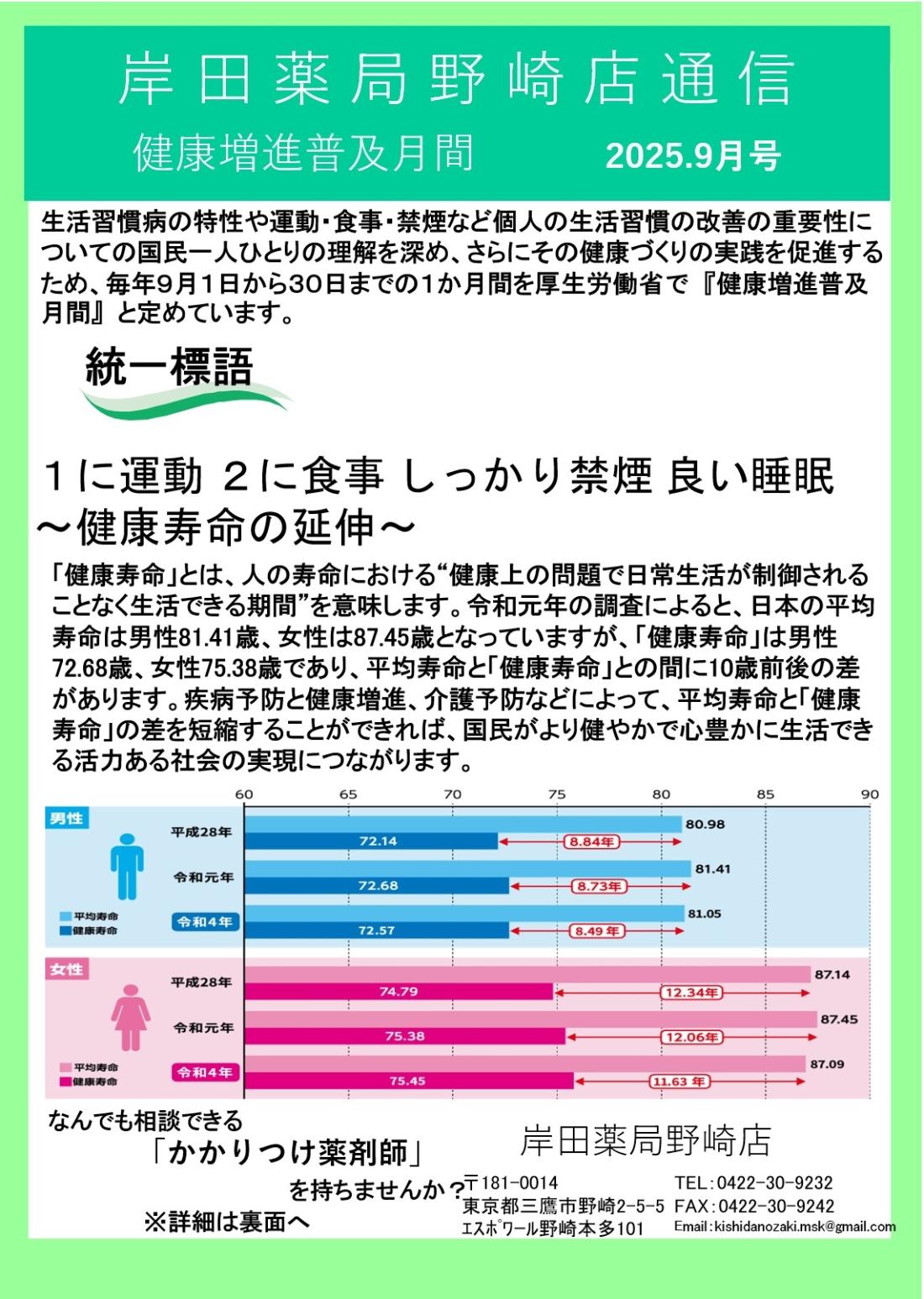 岸田薬局野崎店通信